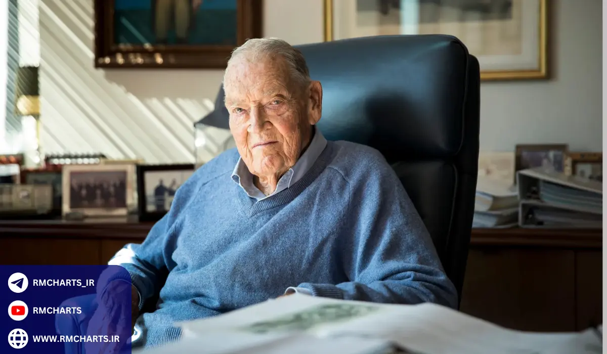 تأسیس و رشد گروه ونگارد