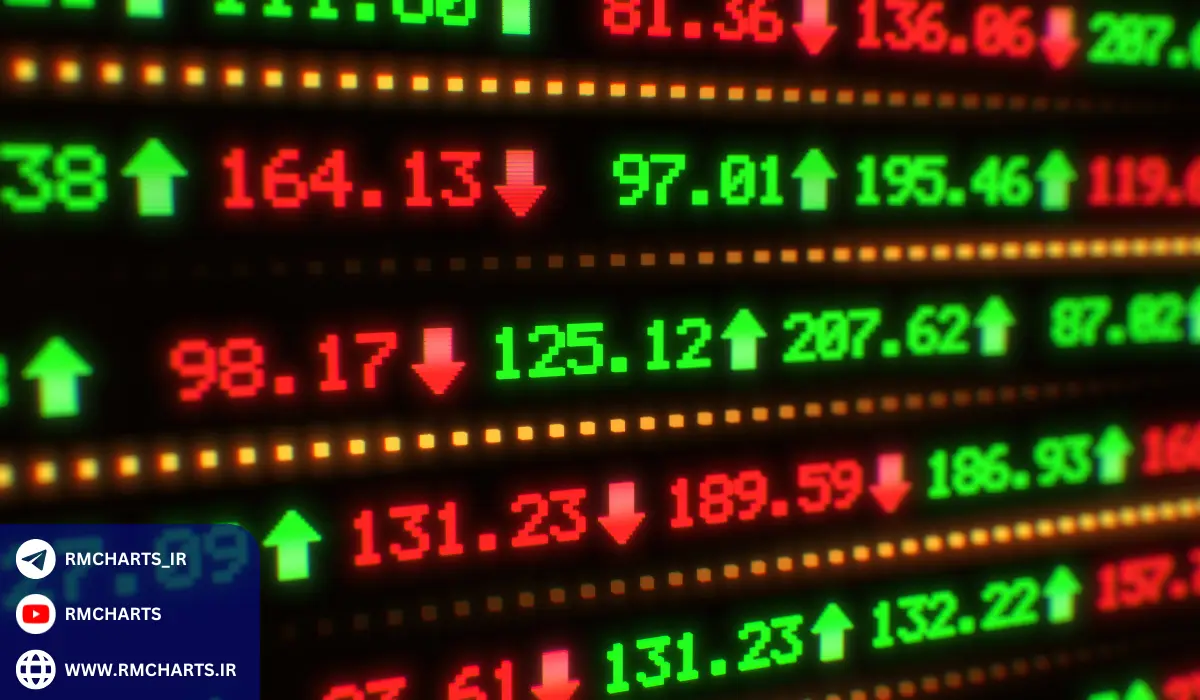 تاثیر رویدادهای جهانی بر قیمت سهام