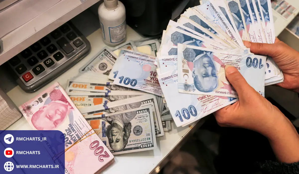 تاثیرات اقتصادی تغییرات لیر ترکیه بر کسب‌وکارها