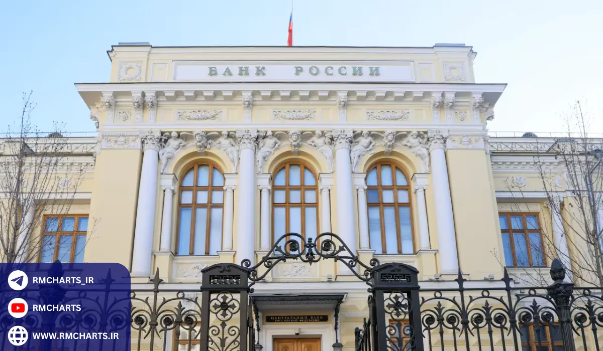 تاریخچه بانک مرکزی روسیه