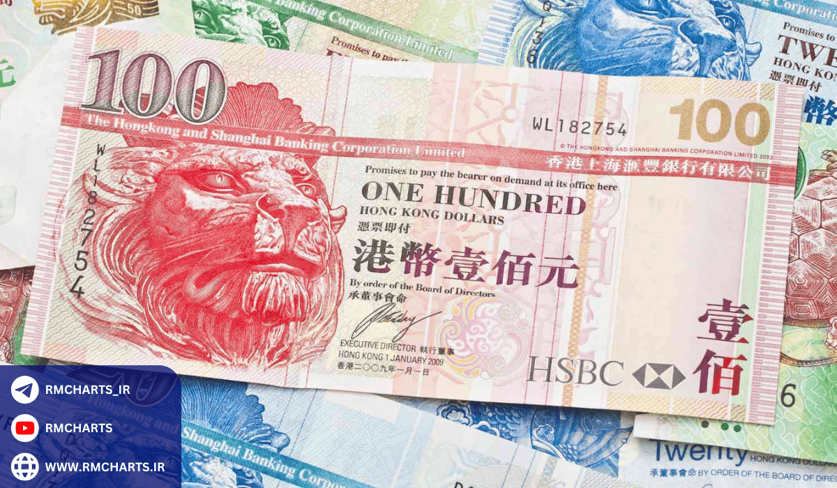 تاریخچه دلار هنگ‌کنگ