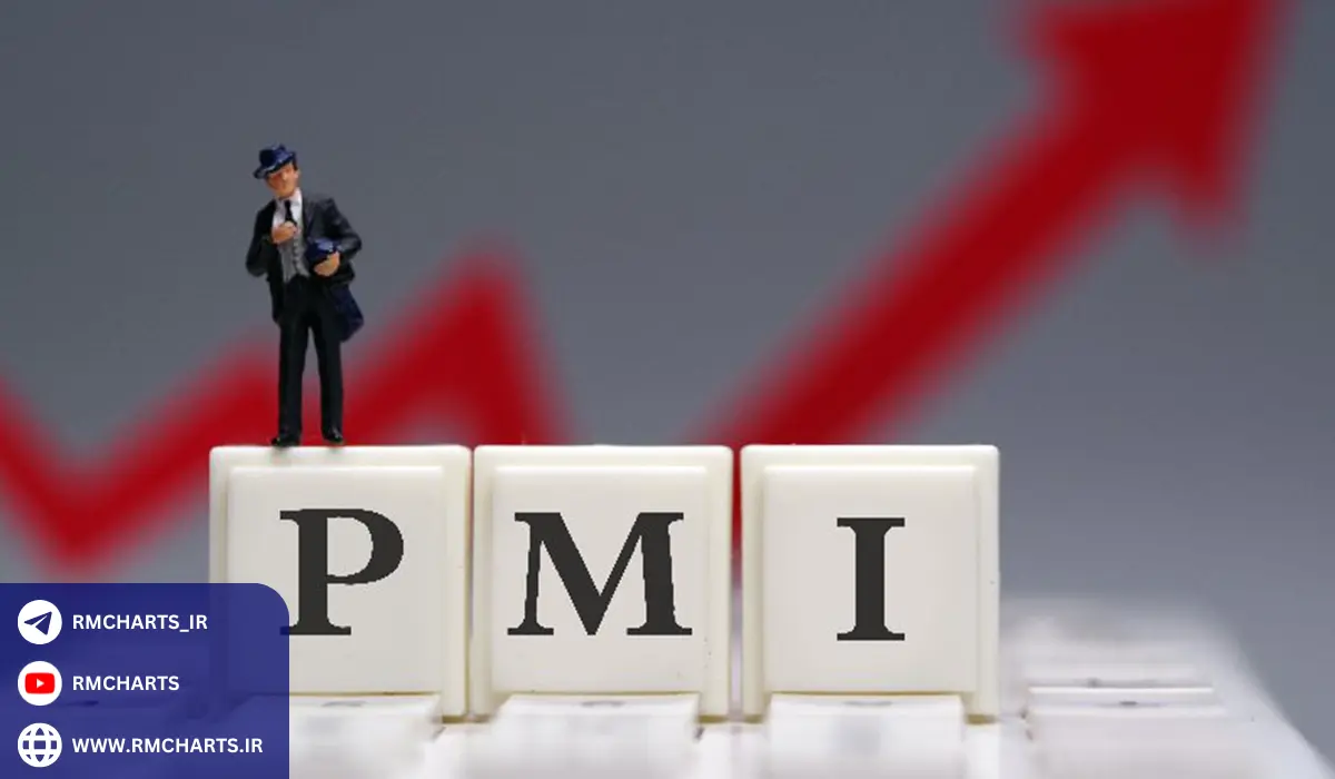 تجزیه و تحلیل‌های مقایسه‌ای PMI در کشورها
