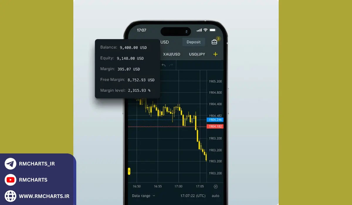 تحلیل بازار با استفاده از ابزارهای Exness