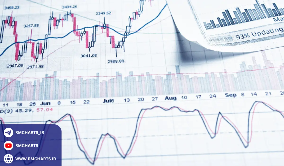 تحلیل فاندامنتال چگونه می‌تواند به پیش‌بینی قیمت‌ها کمک کند