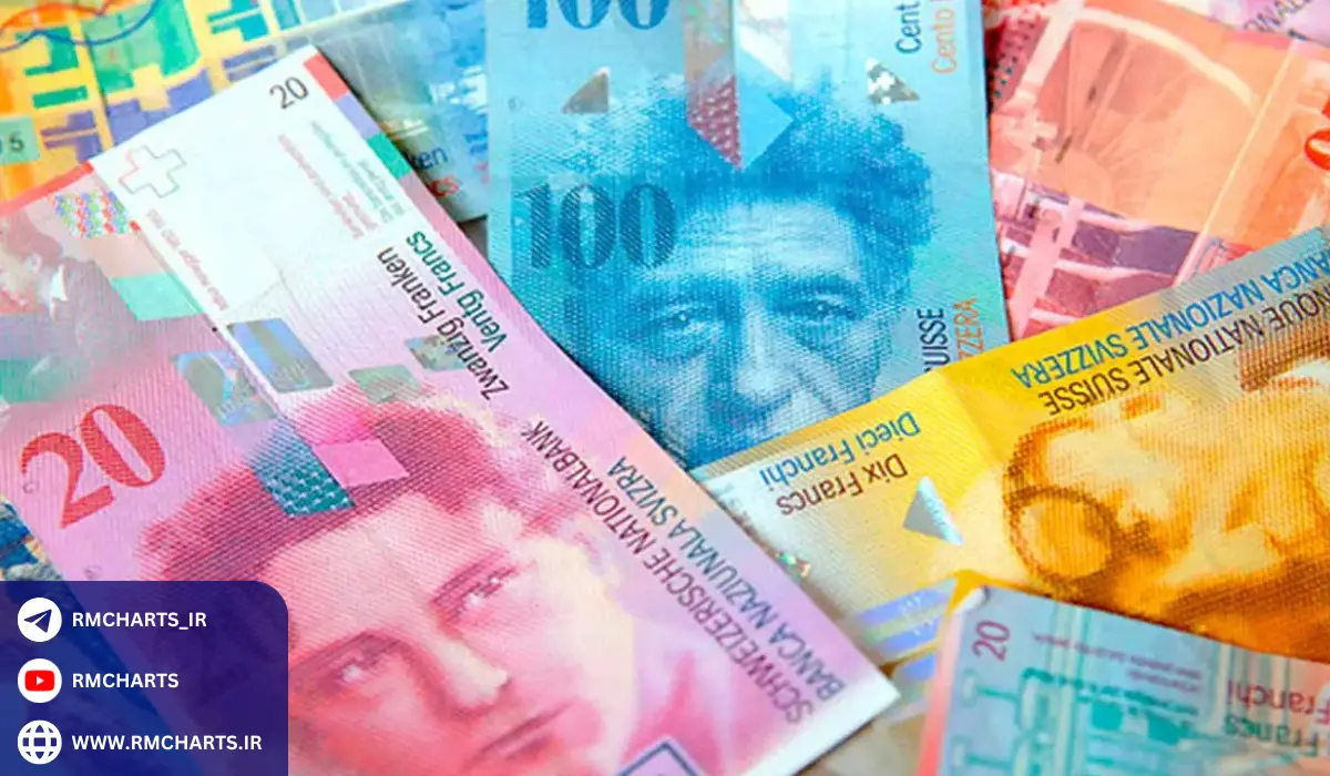 تحلیل و پیش‌بینی روند آینده فرانک سوئیس