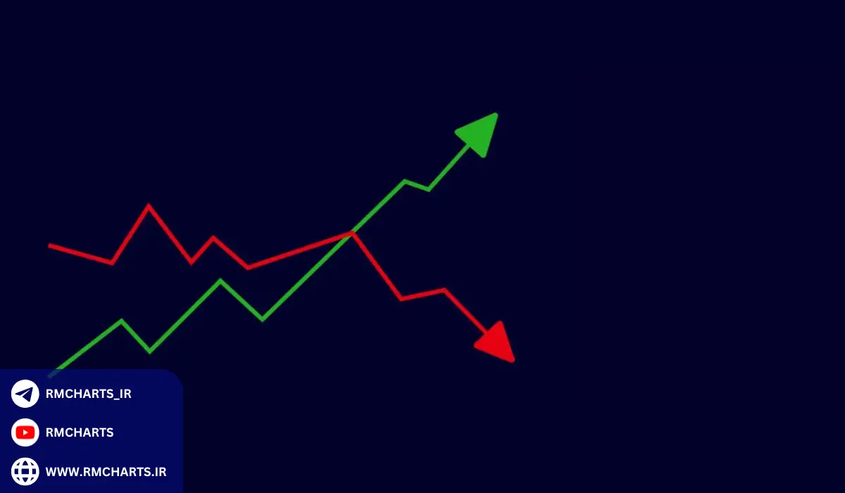 تفاوت تحلیل فاندامنتال با تحلیل تکنیکال