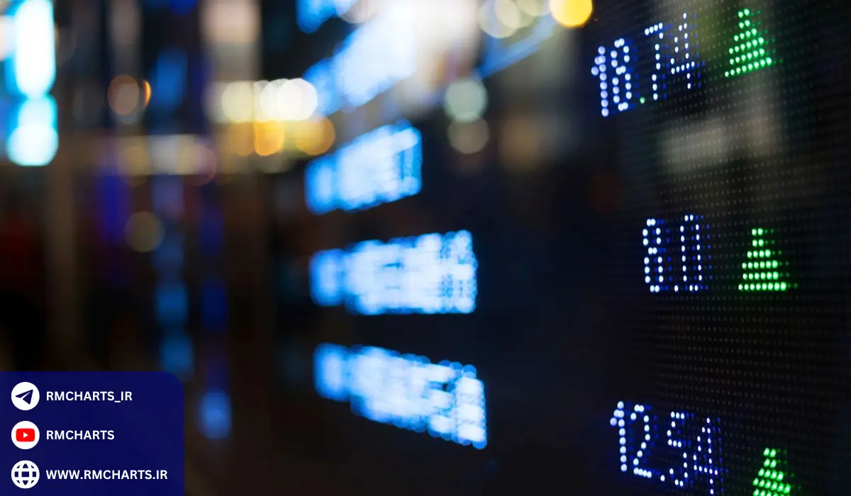 تفاوت‌های قراردادهای آتی با قراردادهای اختیار (Options)