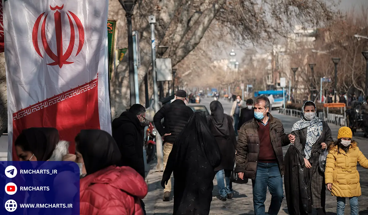 تقویت بخش خصوصی