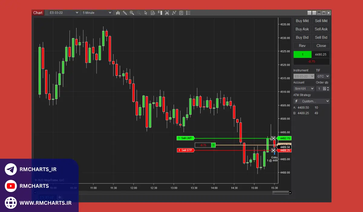 تنظیم استراتژی‌های خودکار در نینجا تریدر