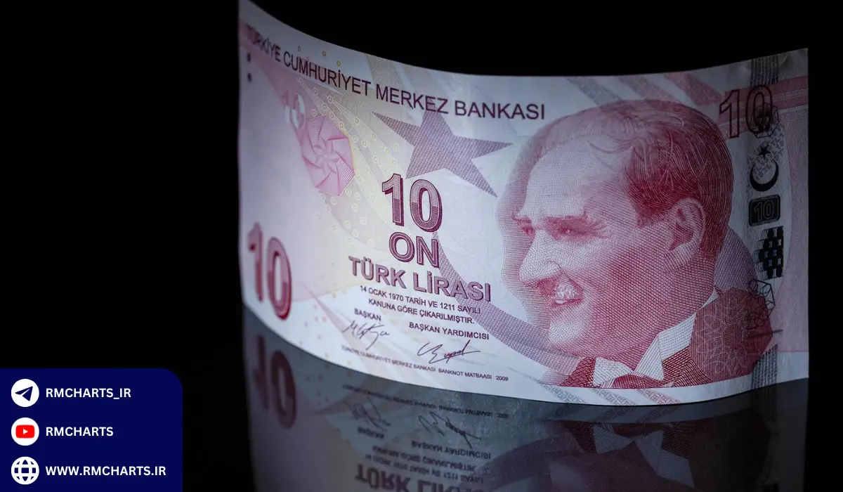 تورم و تاثیر آن بر لیر ترکیه