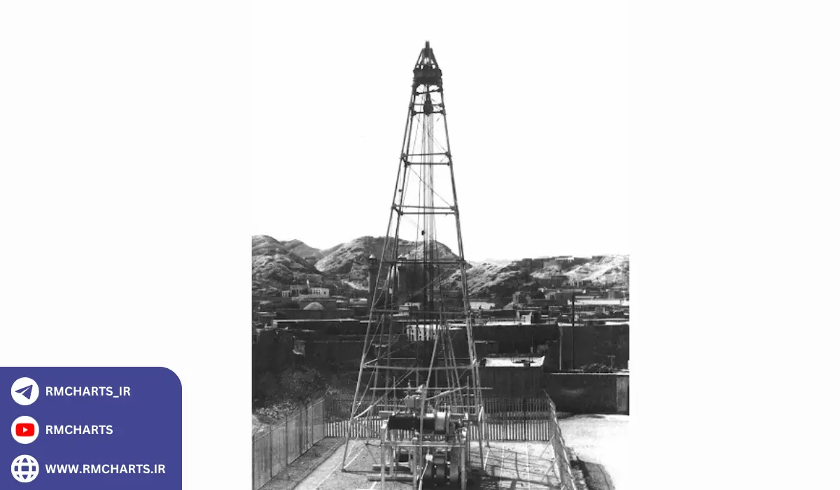 تکنولوژی استخراج نفت در زمان کشف اولین چاه