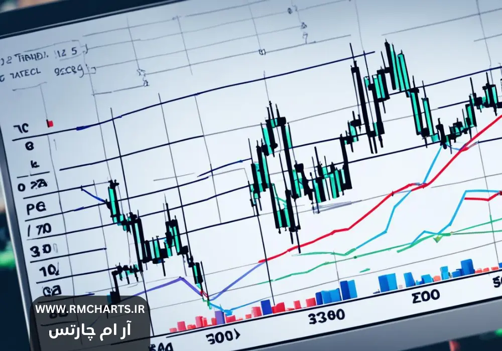 تکنیک‌های معاملاتی