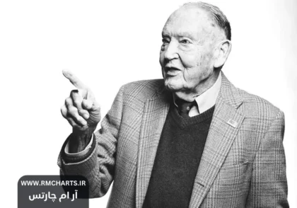 جان سی. باگل