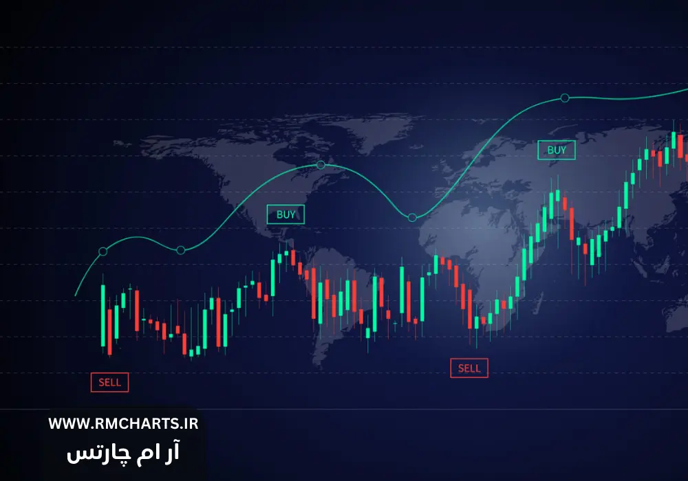 جفت ارزهای پرنوسان فارکس