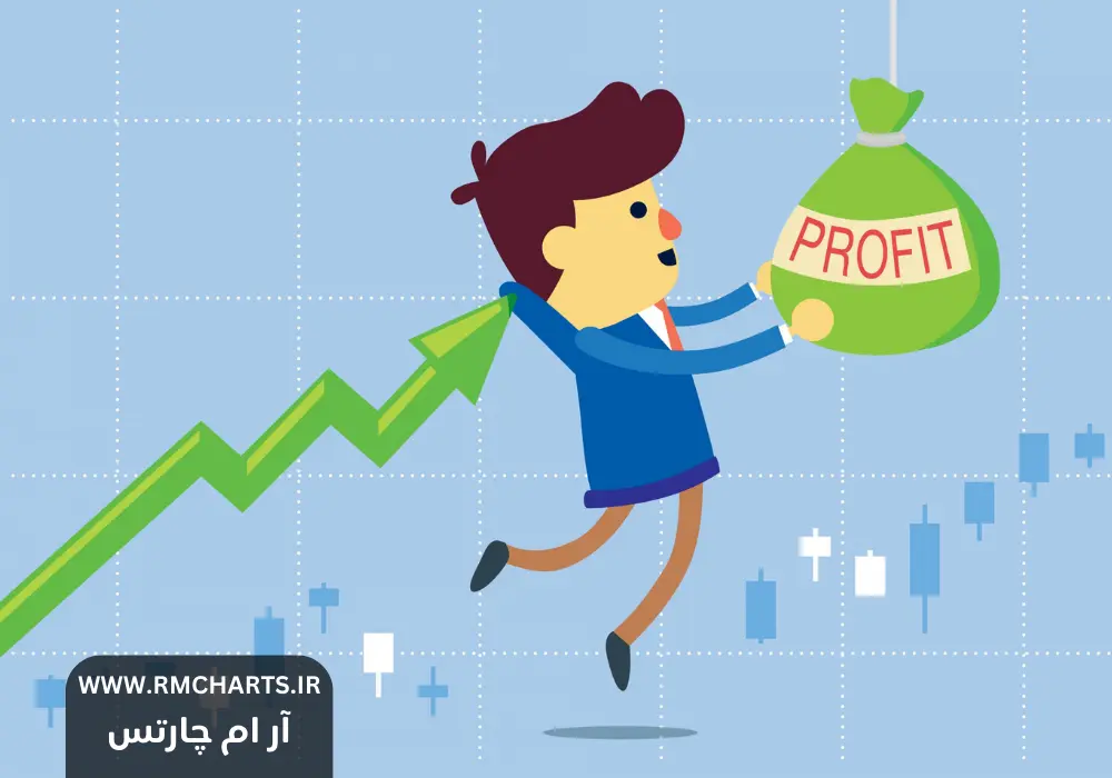 حد سود (Take Profit)