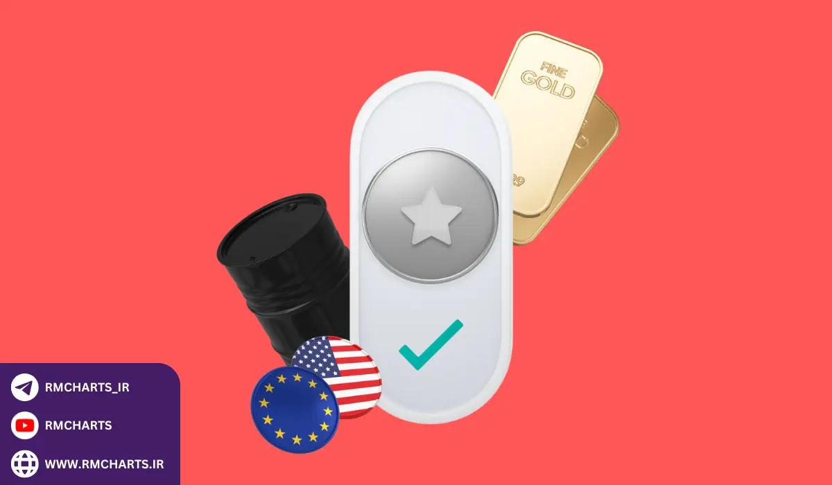 حداقل سرمایه لازم برای افتتاح حساب استاندارد چقدر است