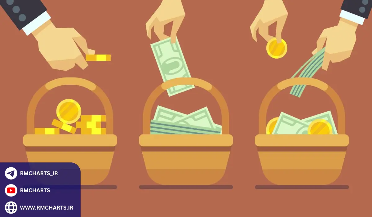 حداقل و حداکثر نوسان مجاز