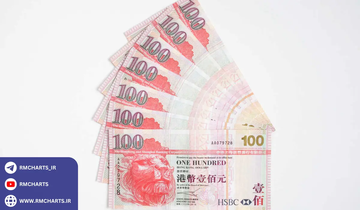 دلار هنگ‌کنگ به چه ارزی وابسته است