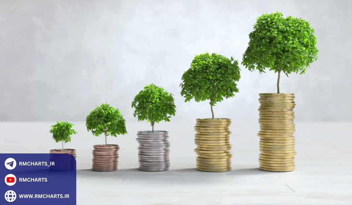 روش‌های جدید سرمایه‌گذاری در سال 2024