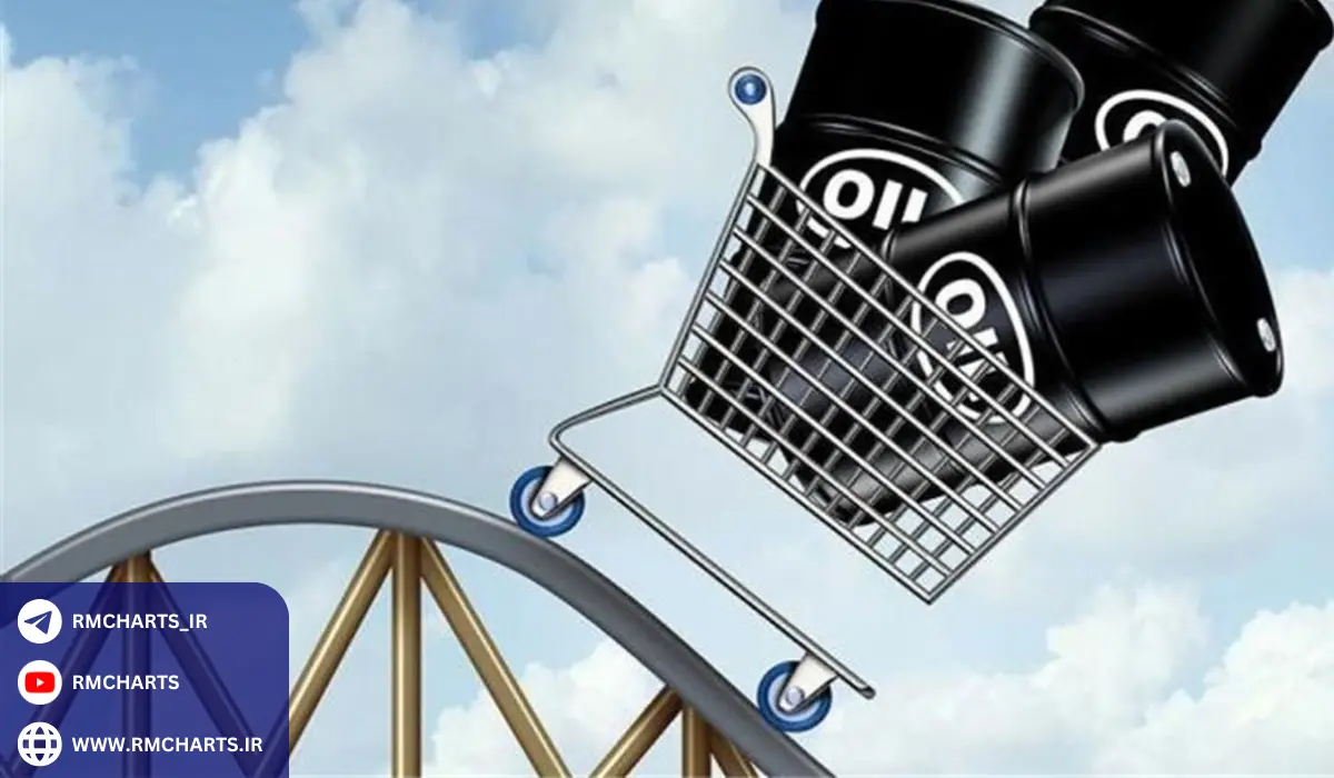 روندهای آینده اوپک پلاس