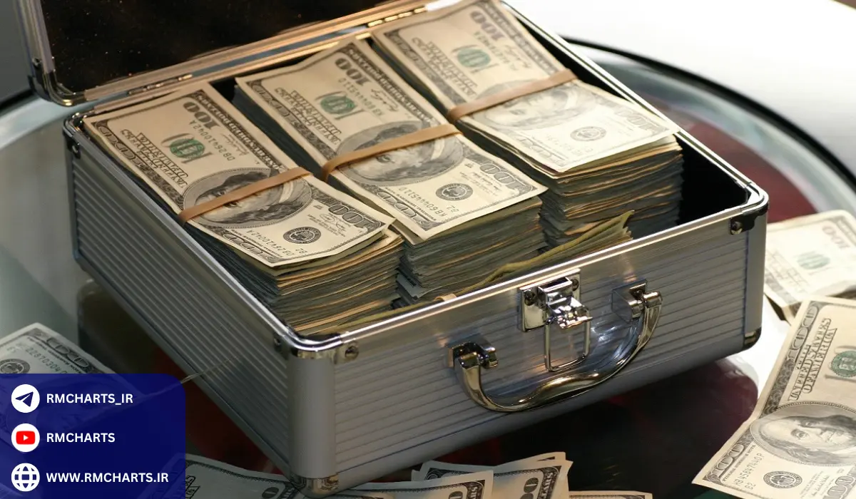 ریسک فری در ارزهای دیجیتال