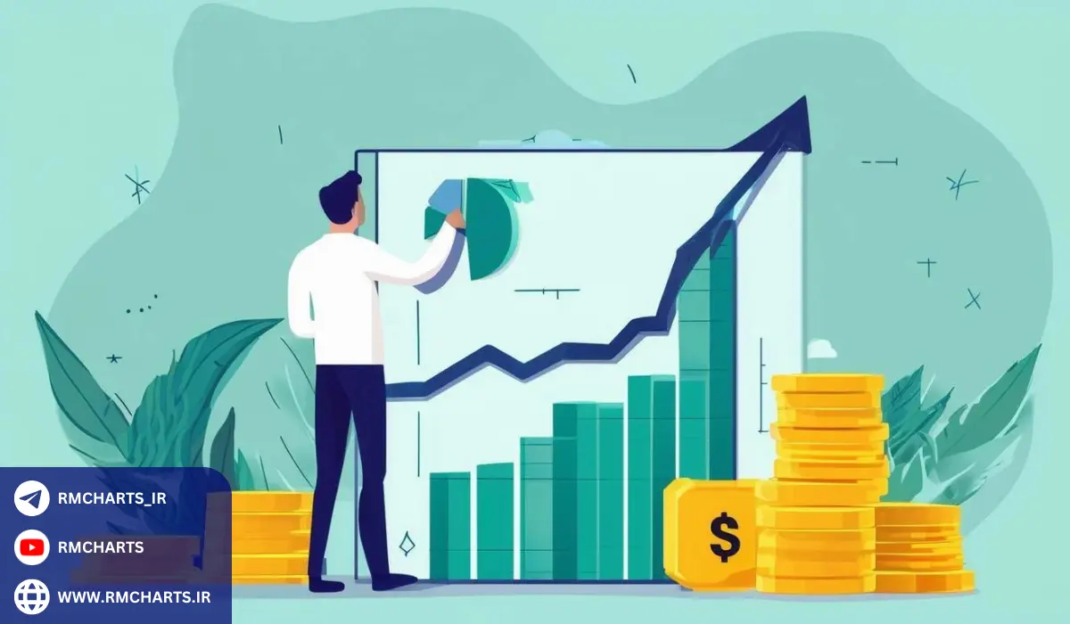 ریسک و بازدهی سرمایه رابطه‌ای پیچیده