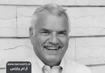 سایمون بنینگا