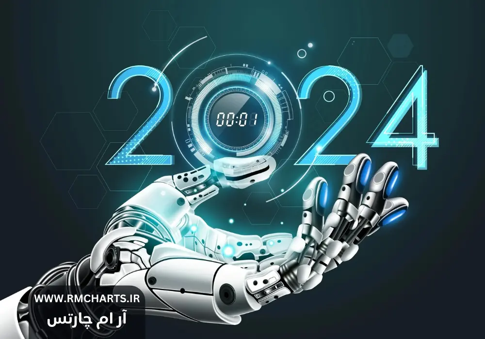 سرمایه‌گذاری 2024