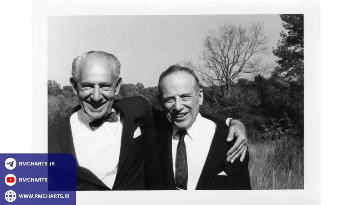 سرمایه‌گذاری بلندمدت