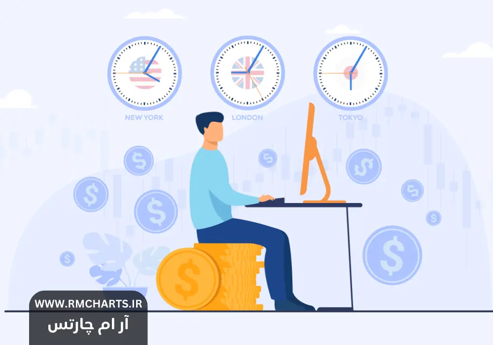 سشن‌های فارکس