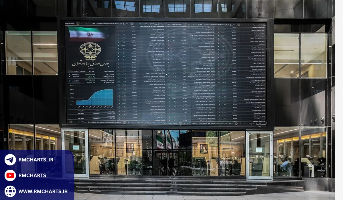 سوالات متداول (FAQ) درباره نوسانات مجاز در بازار بورس و فرابورس