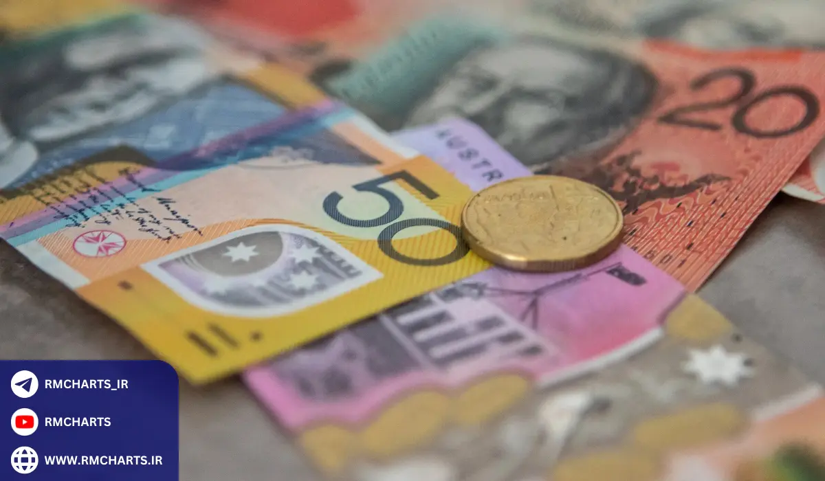 سیاست‌های پولی انبساطی چیست