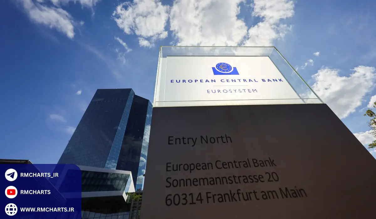 سیاست‌های پولی بانک مرکزی اروپا