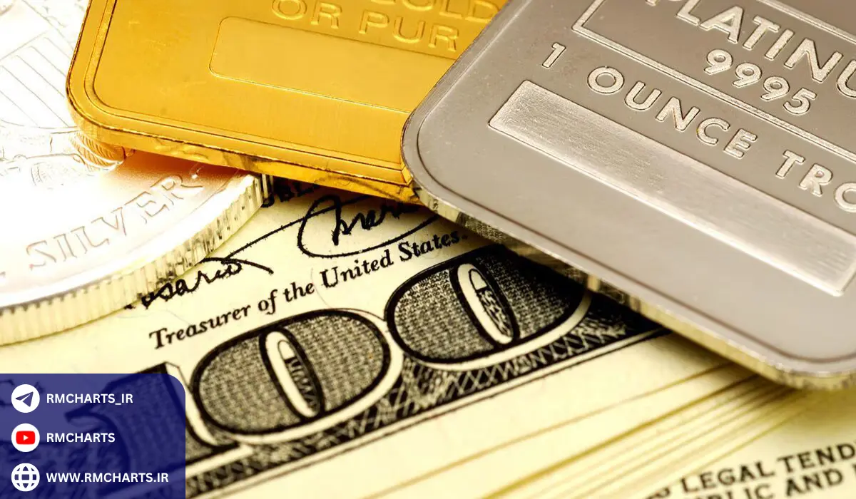 سیستم‌های پولی مبتنی بر ارز فیات