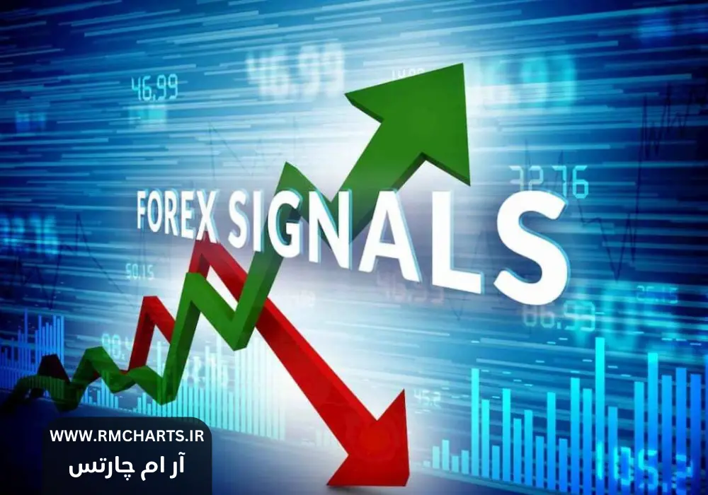 سیگنال فارکس