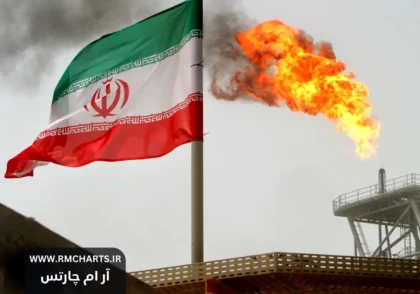 صادرات نفت برای کشور ما چه اهمیتی دارد