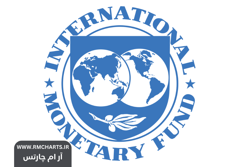 صندوق بین‌المللی پول