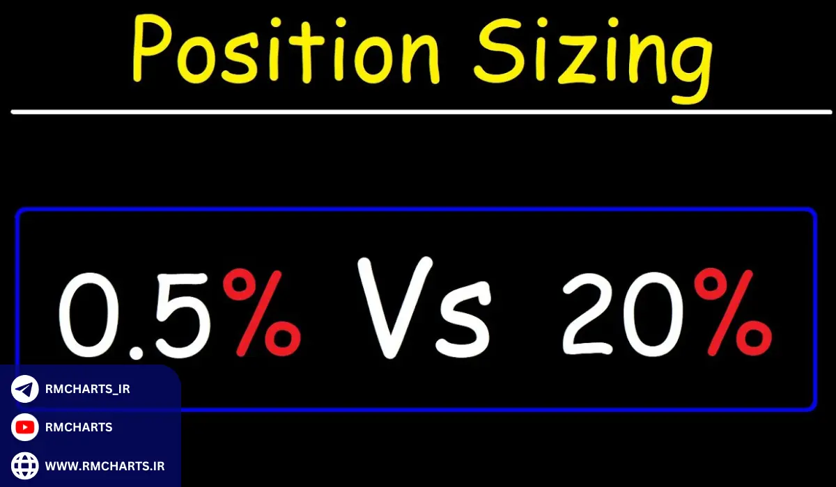 عوامل مؤثر بر تعیین حجم معاملات