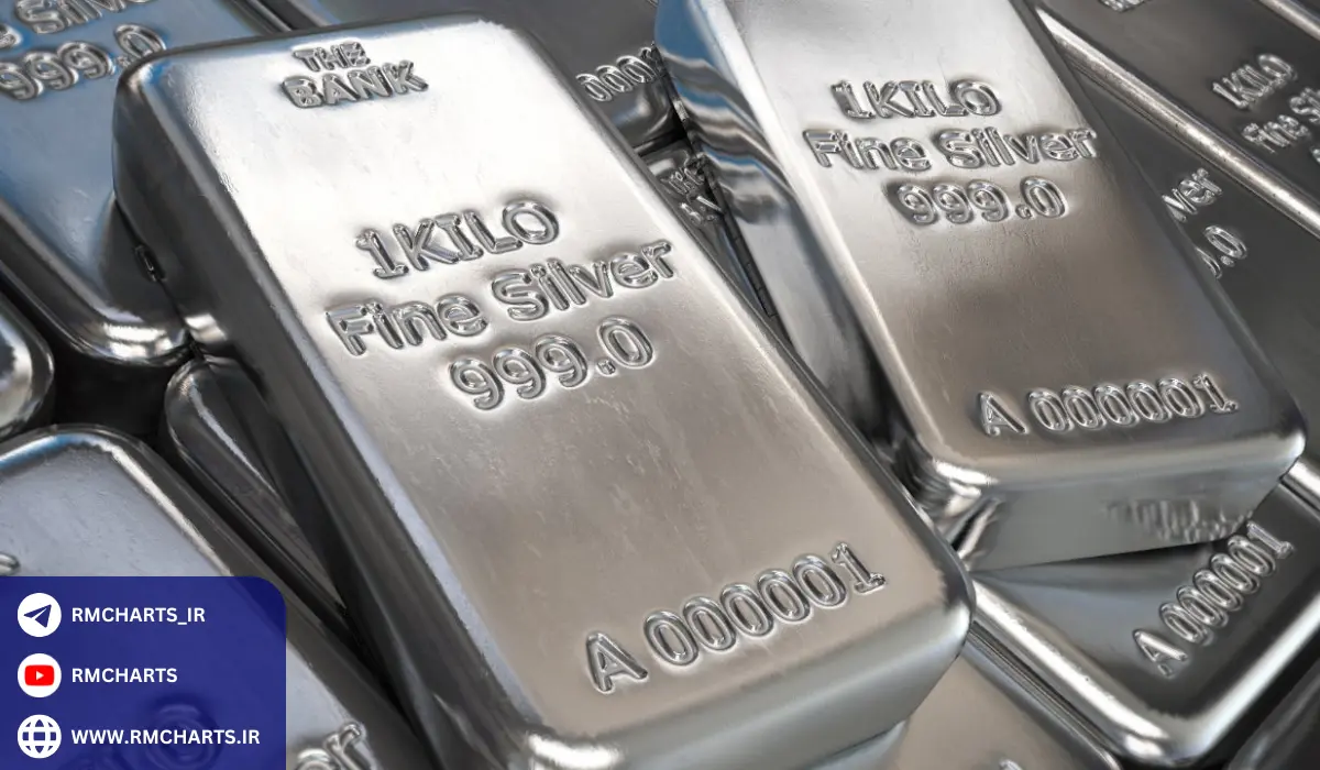 عوامل مؤثر بر قیمت صندوق نقره