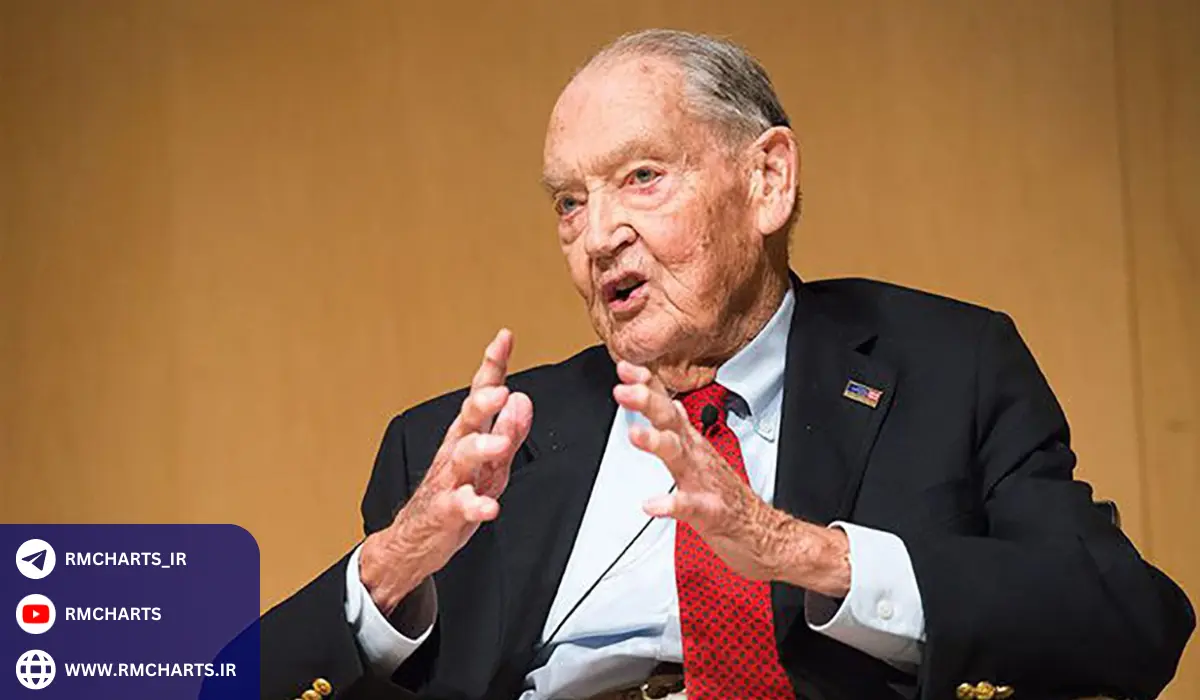 فلسفه سرمایه‌گذاری باگل