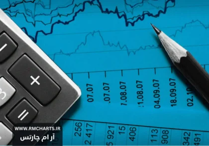 قیمت سهام چیست؟