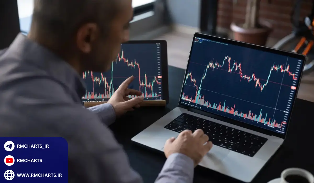 مثالی از کاربرد گزینه‌ها برای پوشش ریسک