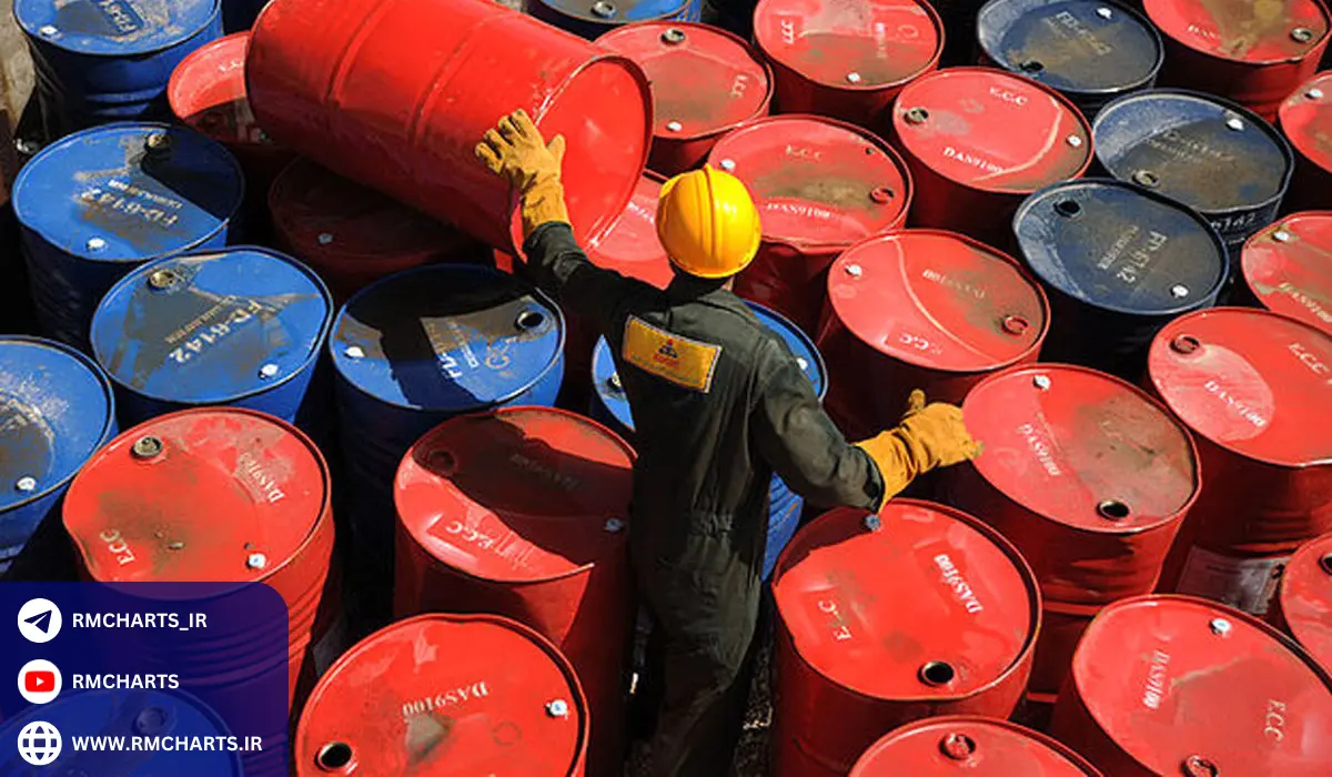 مثال‌های واقعی از تأثیر اوپک پلاس