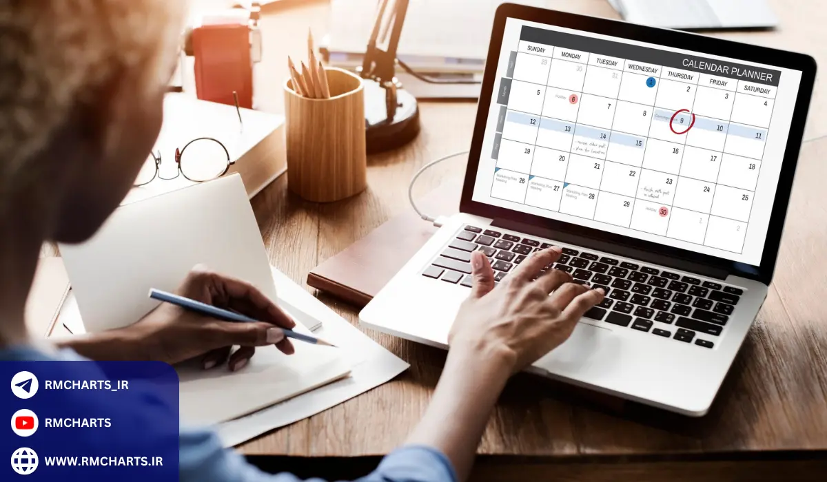 مثال‌های کاربردی از قراردادهای فارورارد