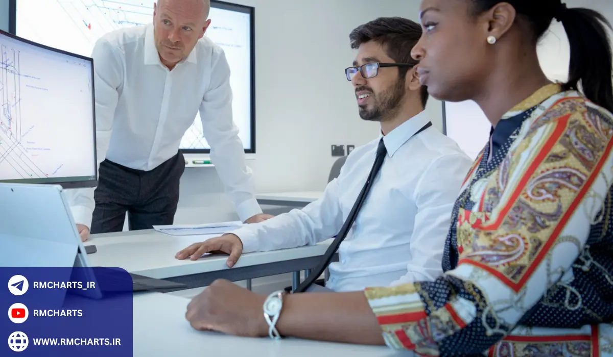 مثال‌های کاربردی در تحلیل بنیادی