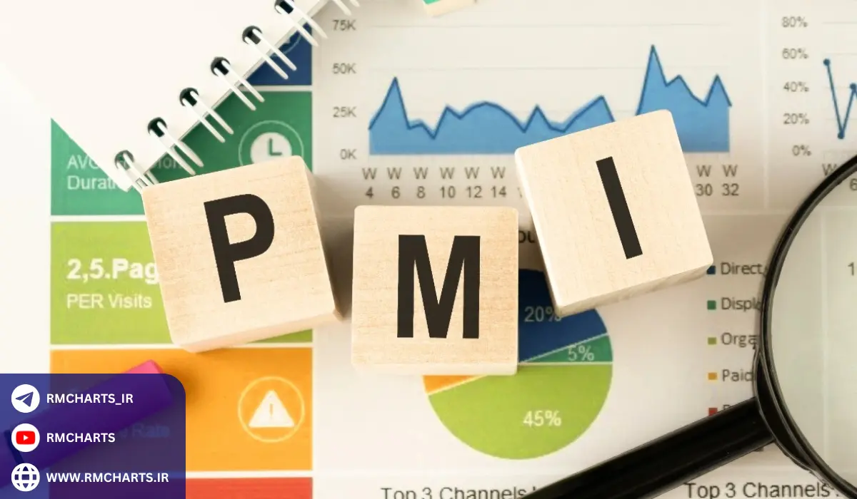 مثال‌هایی برای درک بهتر شاخص PMI