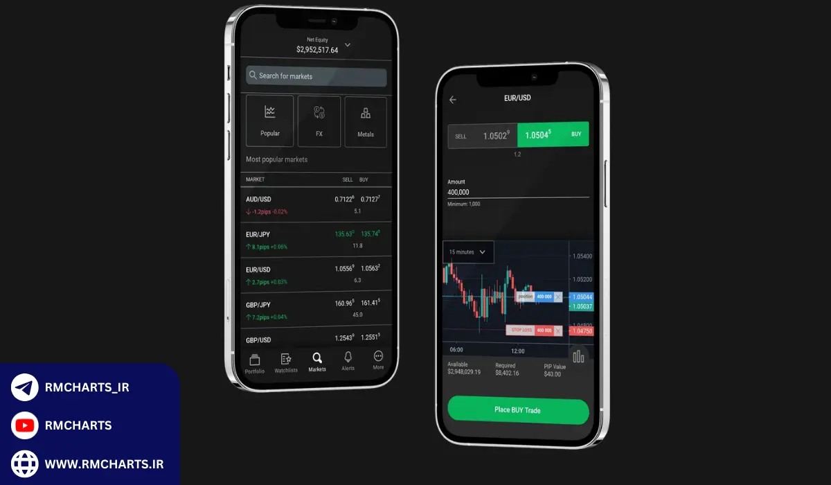 محدودیت‌ها و معایب حساب VIP در فارکس
