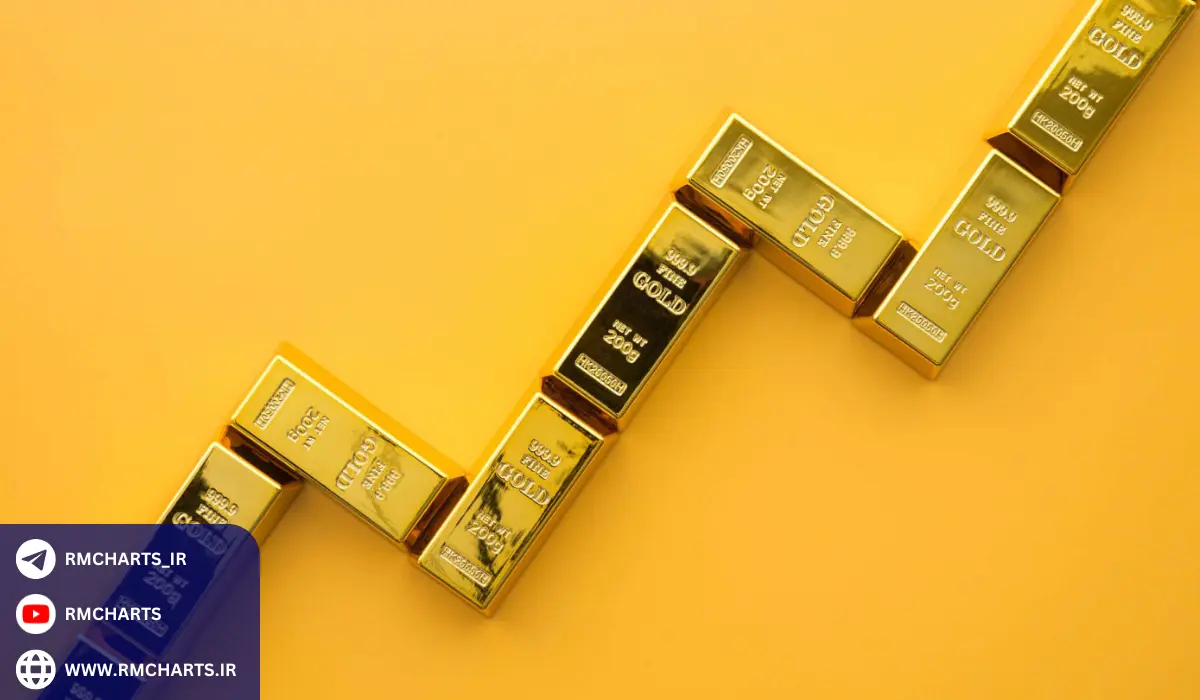 مدیریت احساسات و روانشناسی معامله‌گری