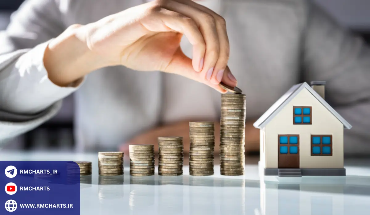 مدیریت ریسک در سرمایه‌گذاری