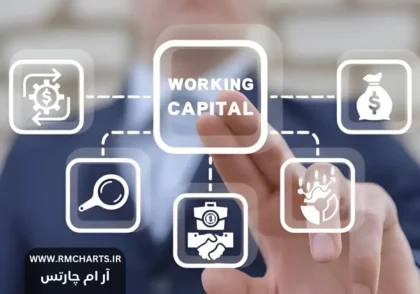 مدیریت سرمایه 2024